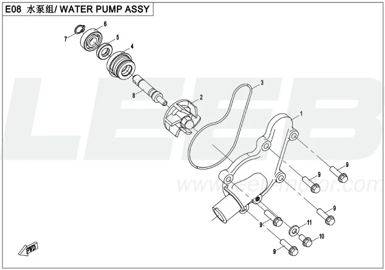 Wasserpumpe Wasserpumpe