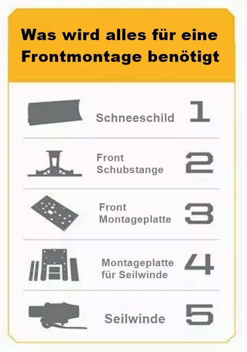 Moose-Schneeschild-RM4-was-benoetigt-wird