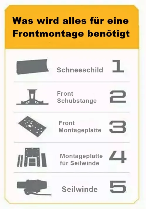 Moose-Schneeschild-RM4-was-benoetigt-wird Kolpin Quad - ATV Schneeschild 132 cm 52" - grau - 31-0052