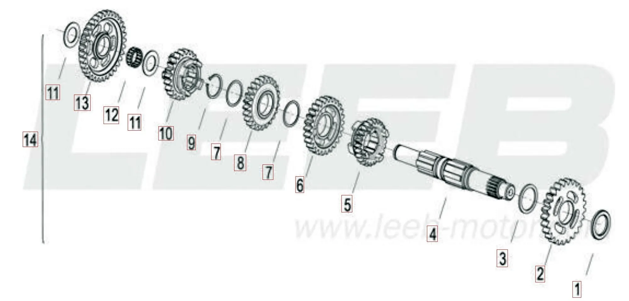 Sekundärwelle Sekundärwelle