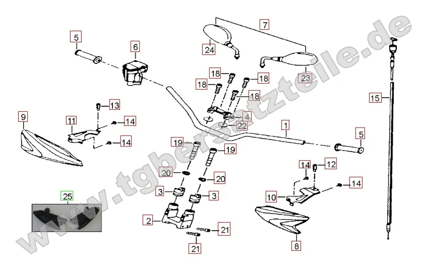 Lenker - Spiegel Lenker - Spiegel