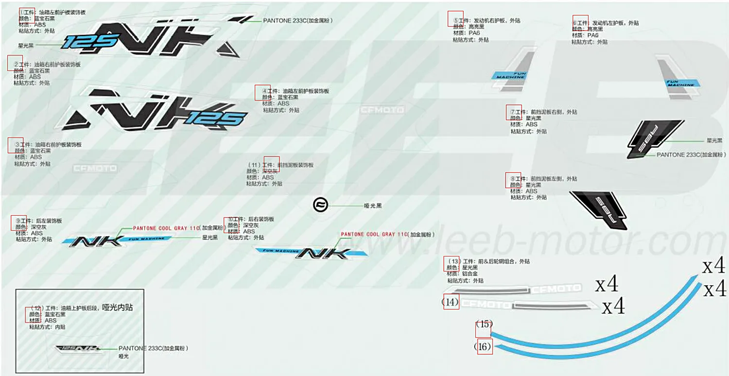 Aufkleber (Gem Schwarz) Aufkleber (Gem Schwarz)
