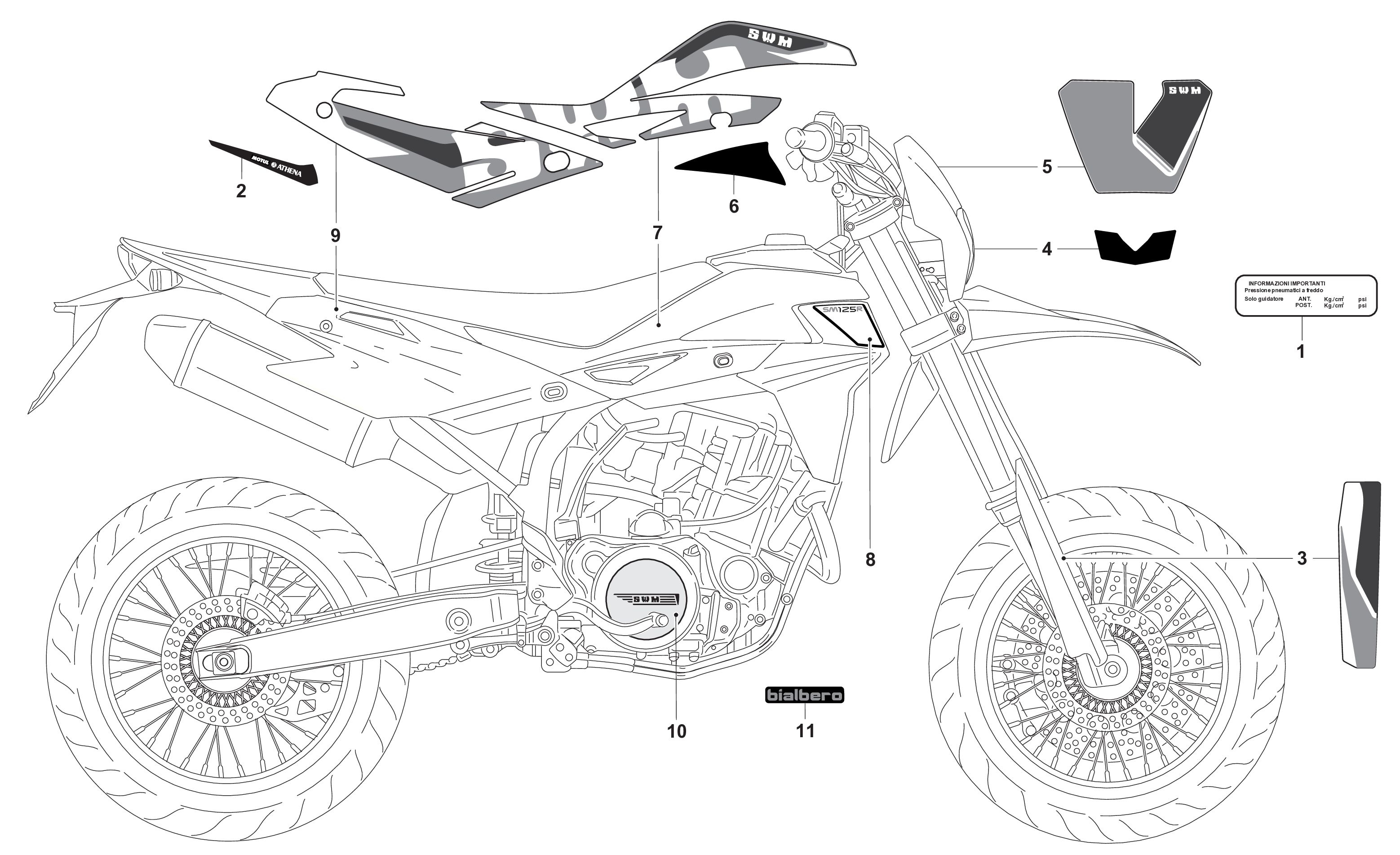 Aufklebersatz SM Aufklebersatz SM