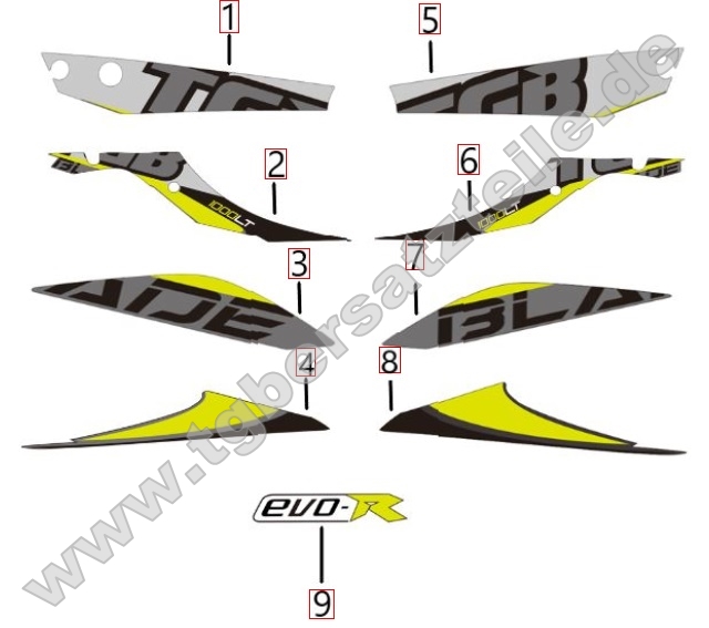 Aufkleber 2 Aufkleber 2