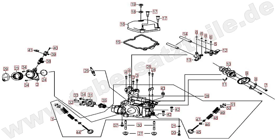 Zylinderkopf Zylinderkopf