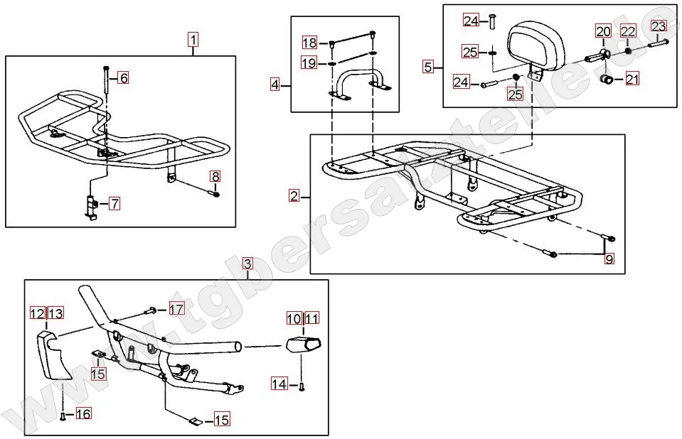Gepäckträger vo. und hi. Gepäckträger vo. und hi.