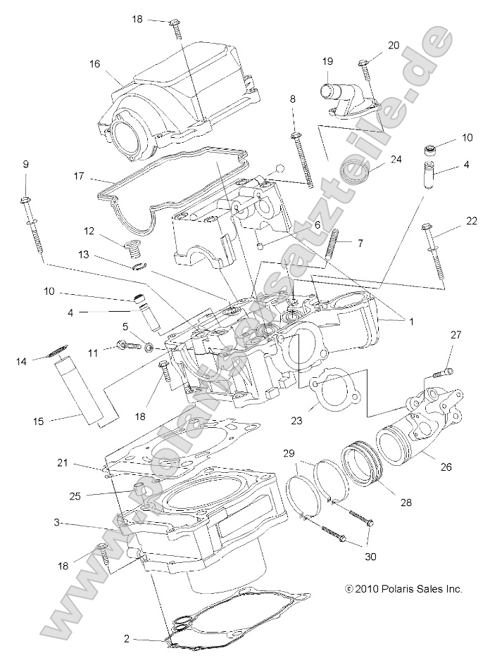 Engine, Cylinder