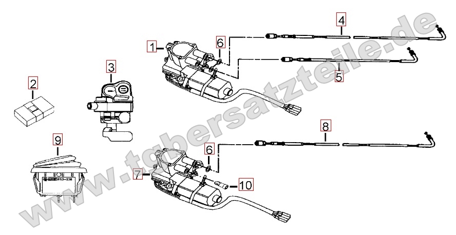 Stellmotor Differenzialsperre