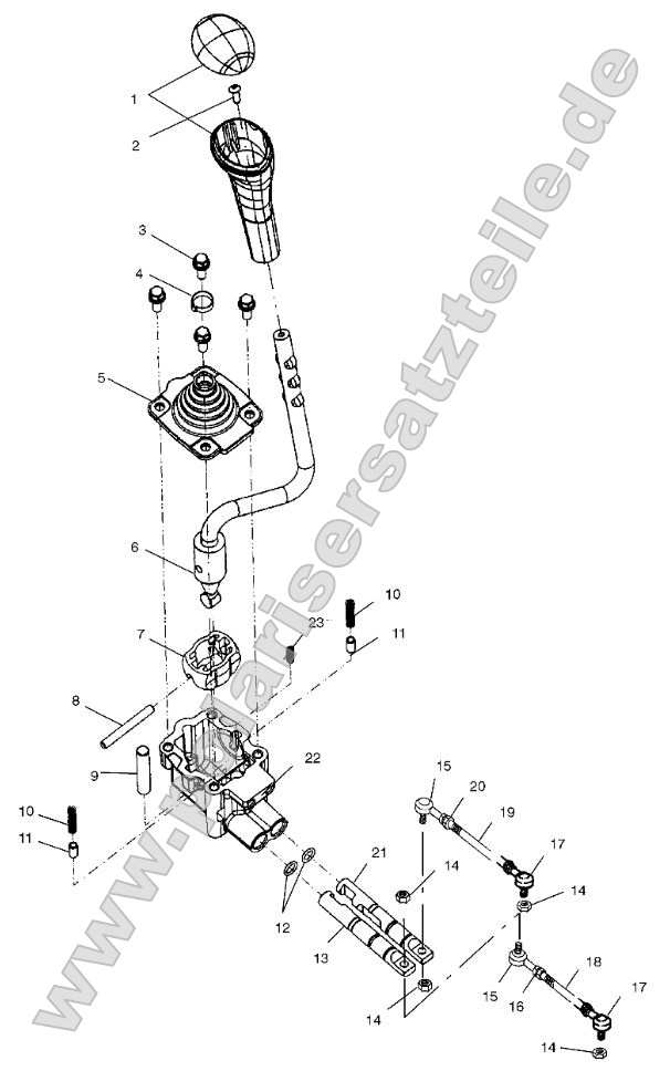 Gear Selector Gear Selector