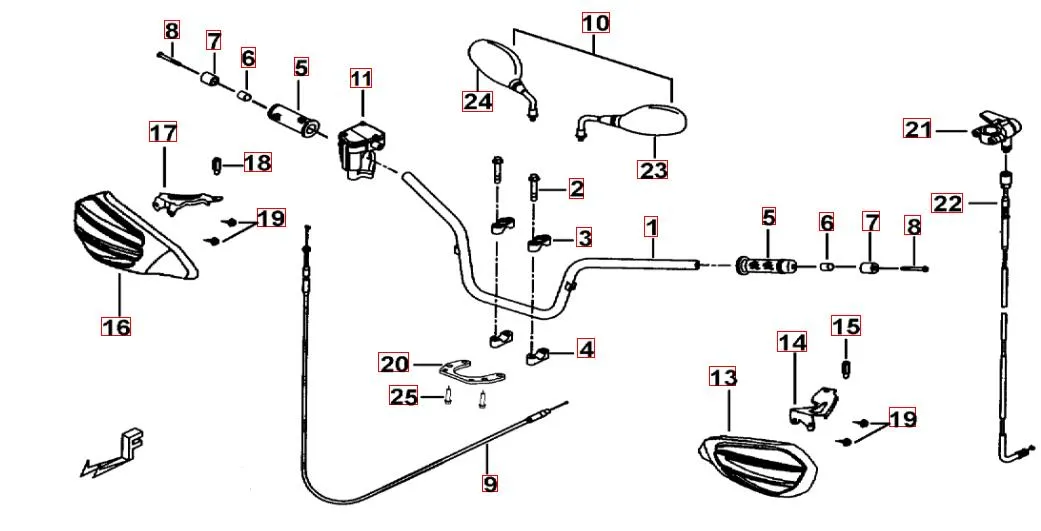 Lenker - Spiegel Lenker - Spiegel