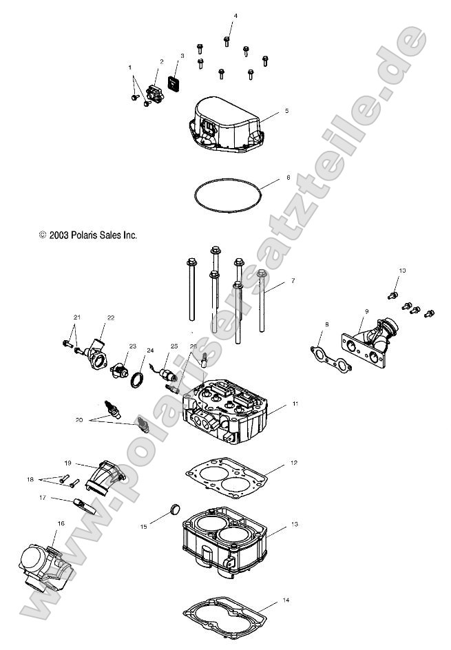 Cylinder and Cylinder Head Cylinder and Cylinder Head