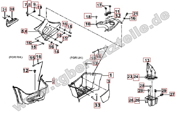 Fußstützen und Tankabdeckung