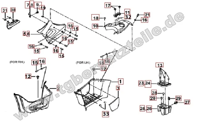 Fußstützen und Tankabdeckung Fußstützen und Tankabdeckung