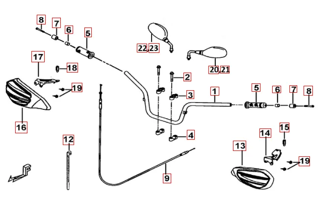 Lenker-Spiegel Lenker-Spiegel