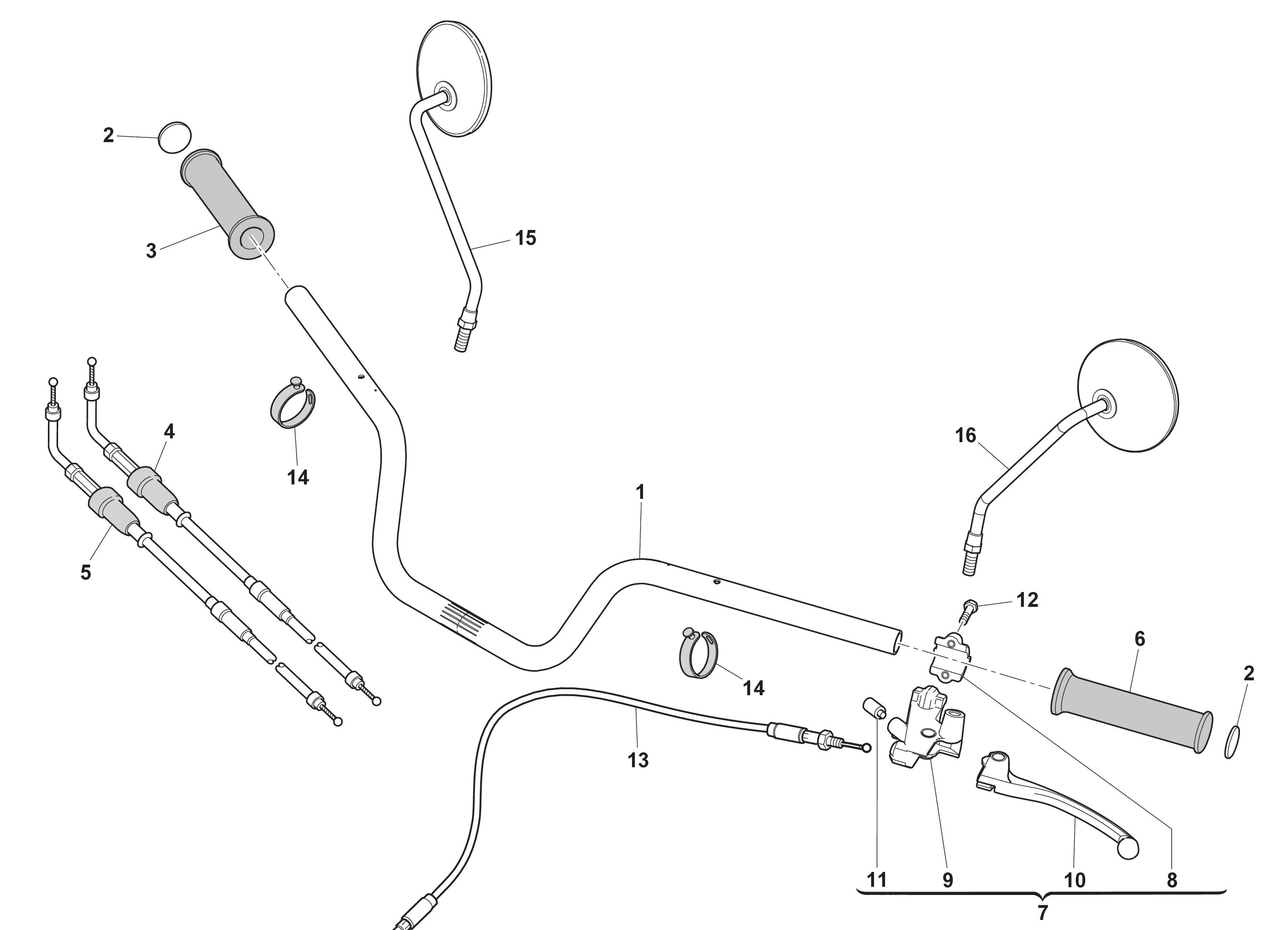 Lenker & Hebel Lenker & Hebel