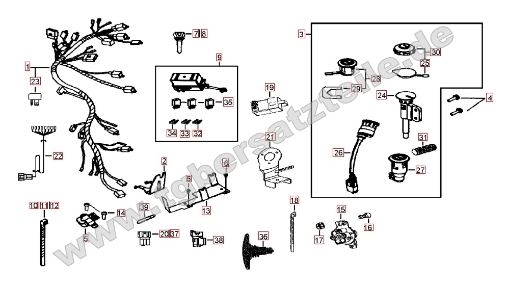 Kabelbaum - Schlosssatz