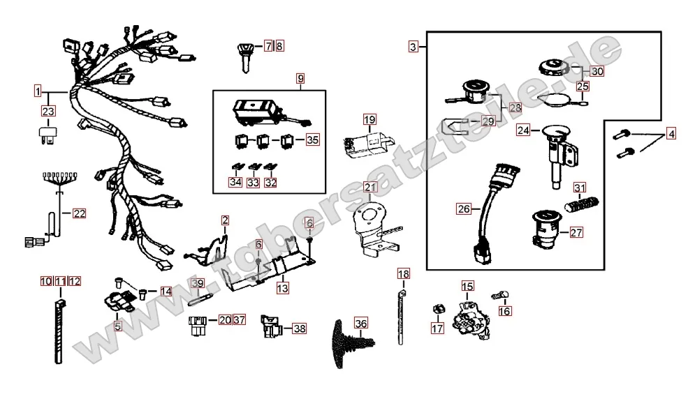 Kabelbaum - Schlosssatz Kabelbaum - Schlosssatz