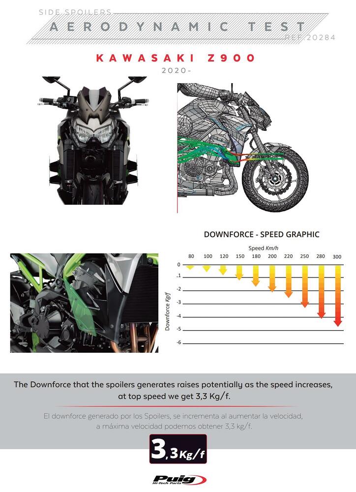 Puig_Naked_Side_Downforce_Spoiler___schwarz___Kawasaki_Z900_20284N_Windkanal Puig Naked Side Downforce Spoiler - schwarz - Kawasaki Z900 /SE 2017-23