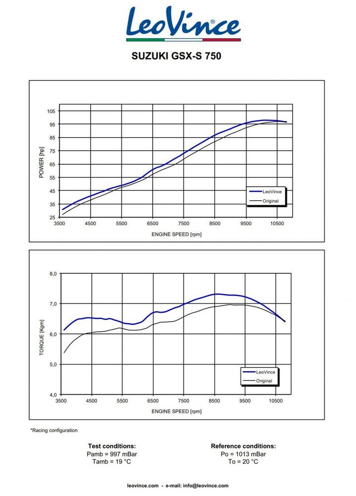 LeoVince Slip-On Schalldämpfer LV ONE EVO Edelstahl Suzuki GSX-S 750 2017-20