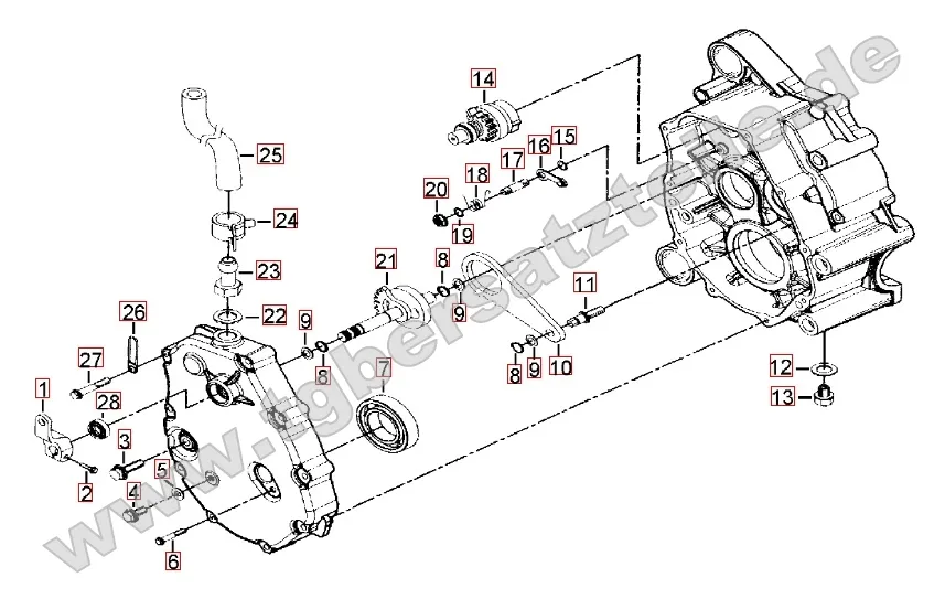Getriebe 2 Getriebe 2