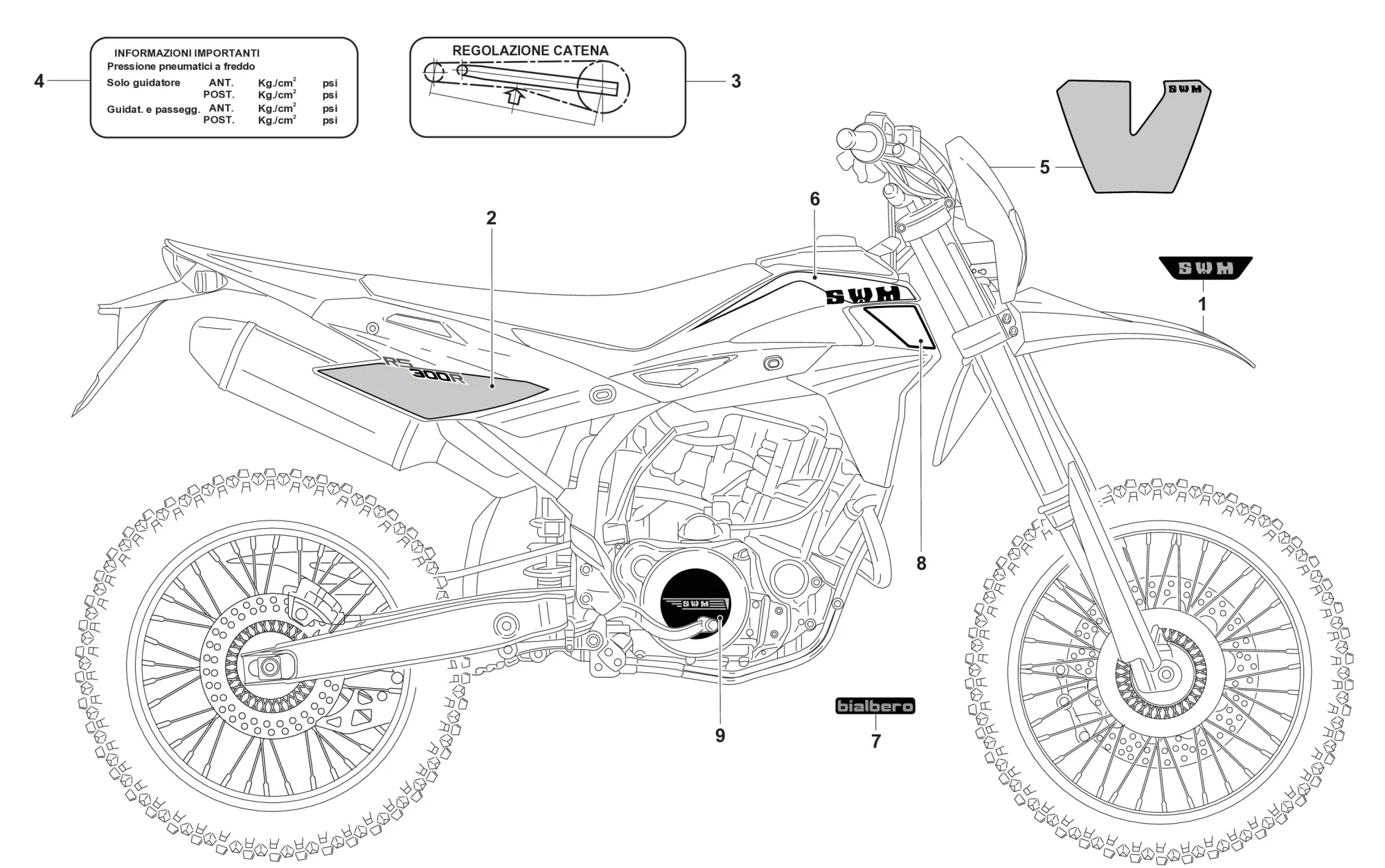 Aufkleber RS 300 R Aufkleber RS 300 R