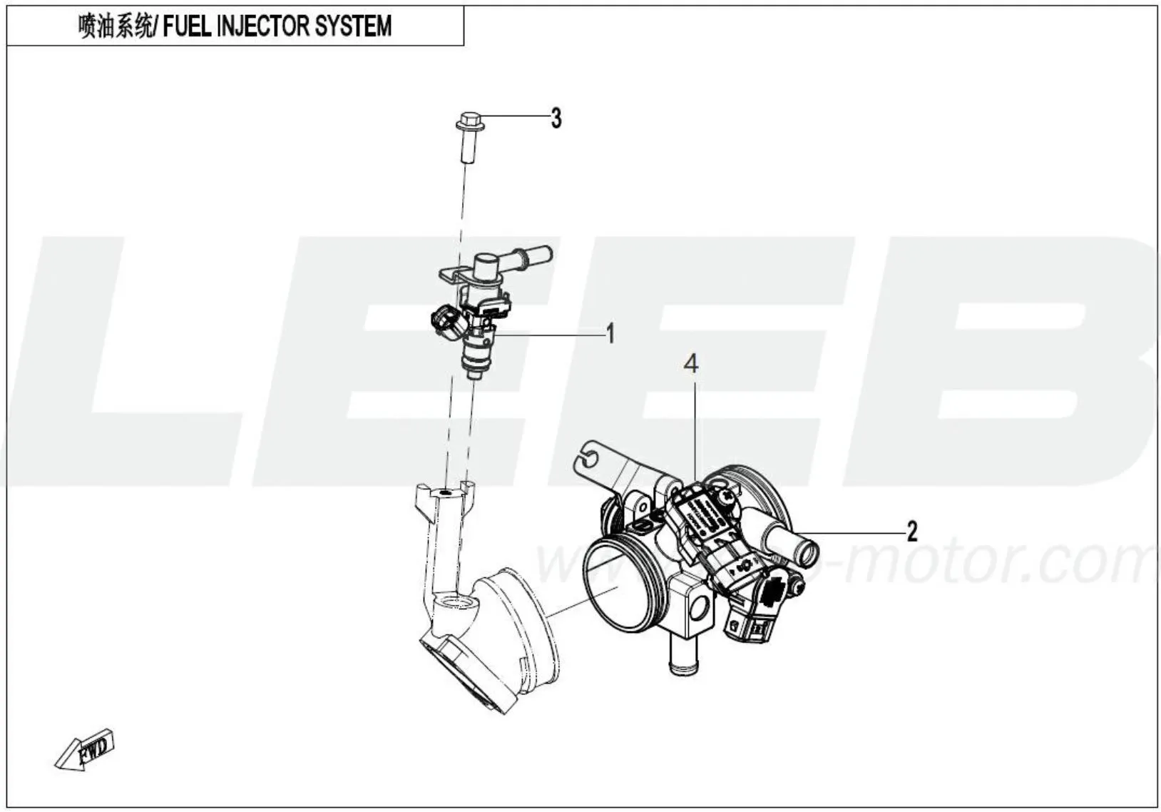 Einspritzung Einspritzung