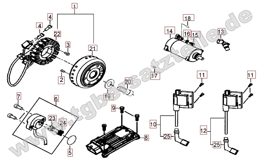 Lichtmaschine - Anlasser