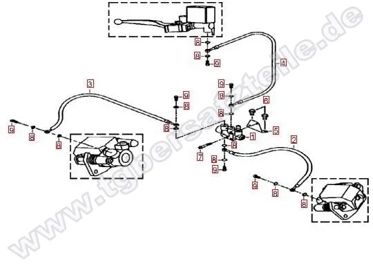 Bremsanlage vorne Bremsanlage vorne