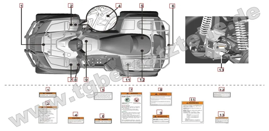 Aufkleber 1 Aufkleber 1
