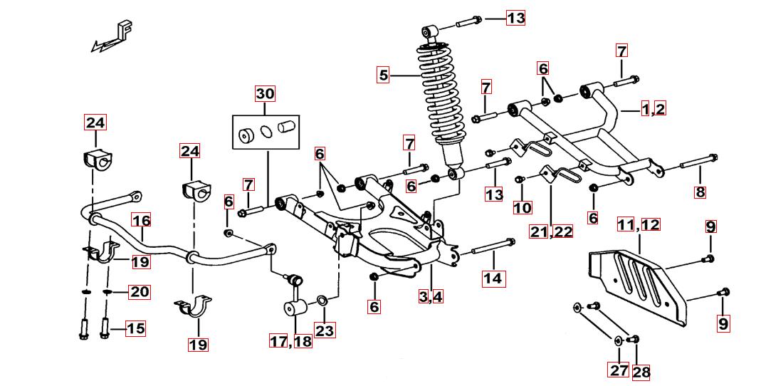 Lichtmaschine - Anlasse