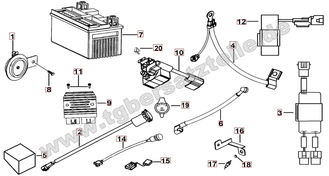 Elektrik 1 Elektrik 1