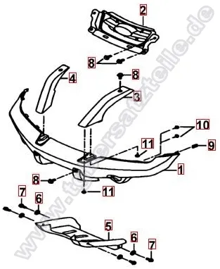 Stossstange vorne Stossstange vorne