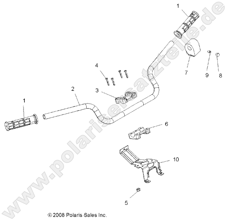 STEERING, HANDLEBAR and CONTROLS STEERING, HANDLEBAR and CONTROLS