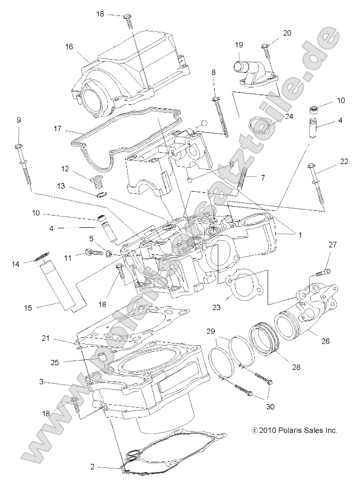 Engine, Cylinder