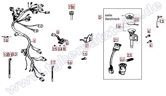 Kabelbaum-Schlosssatz ab FIN 002323 Kabelbaum-Schlosssatz ab FIN 002323