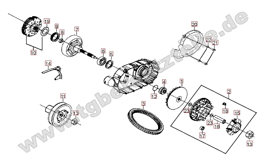 Variomatik Variomatik