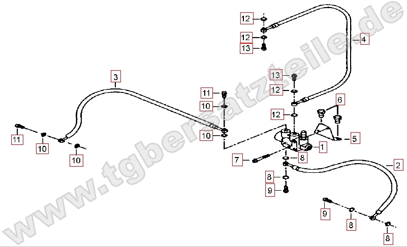 Bremsanlage vorne Bremsanlage vorne