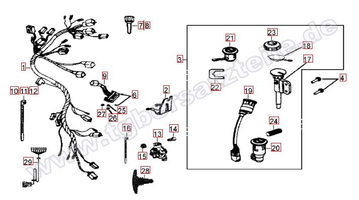 Kabelbaum - Schlosssatz
