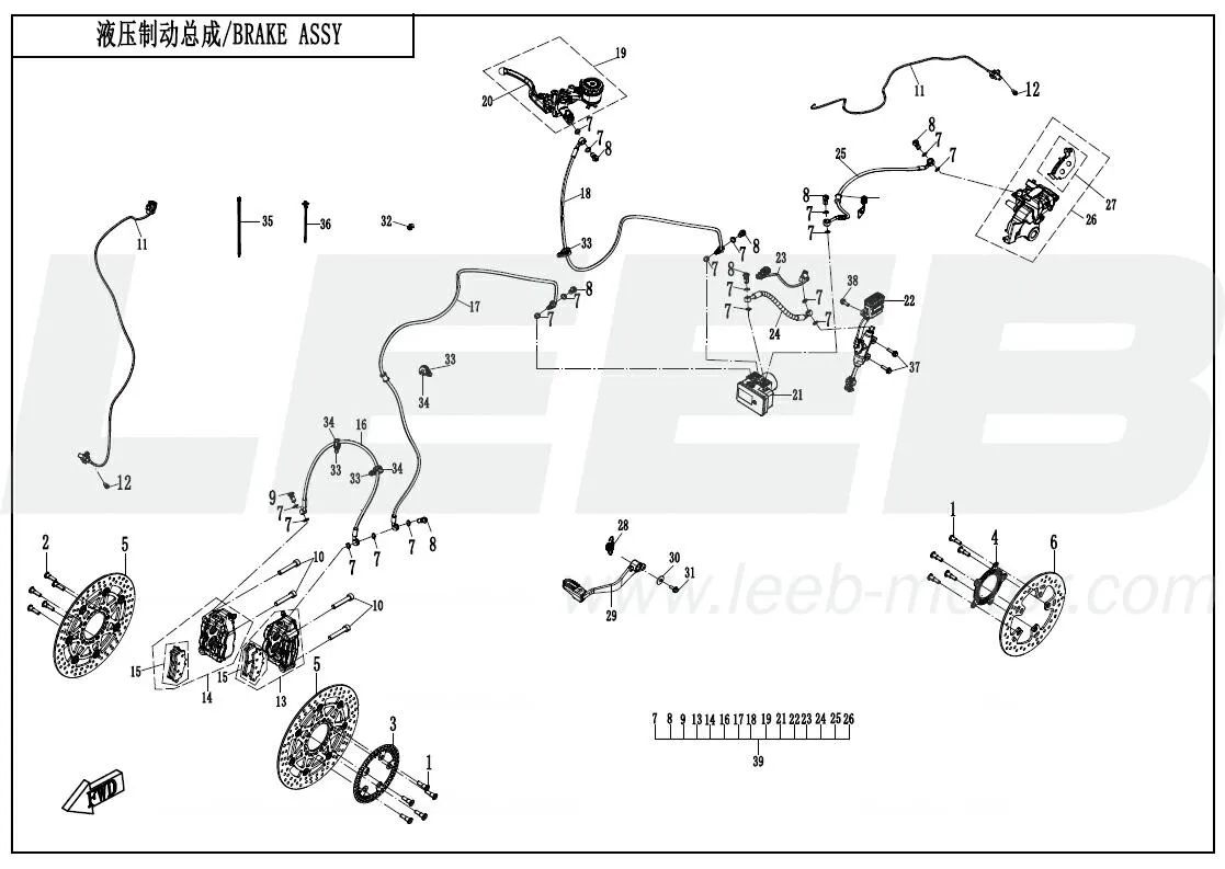 Bremsanlage / Bremssystem 