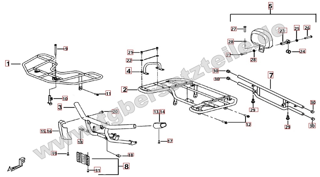Gepäckträger vorne und hinten