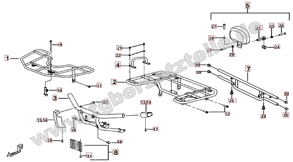 Gepäckträger vorne und hinten
