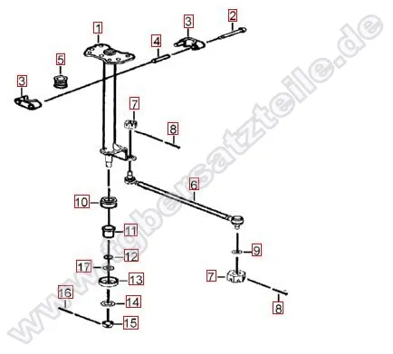 Lenksäule-Spurstange Lenksäule-Spurstange