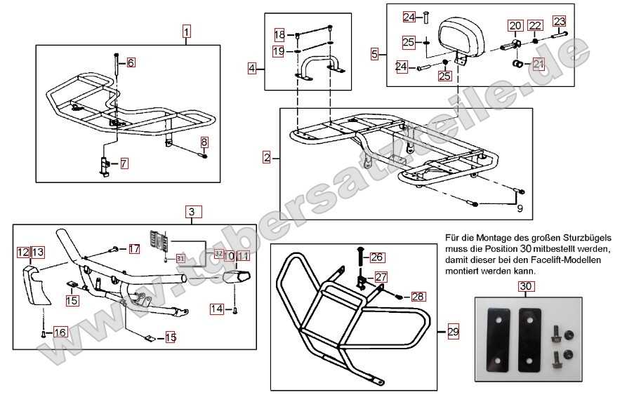 Gepäckträger vorne und hinten