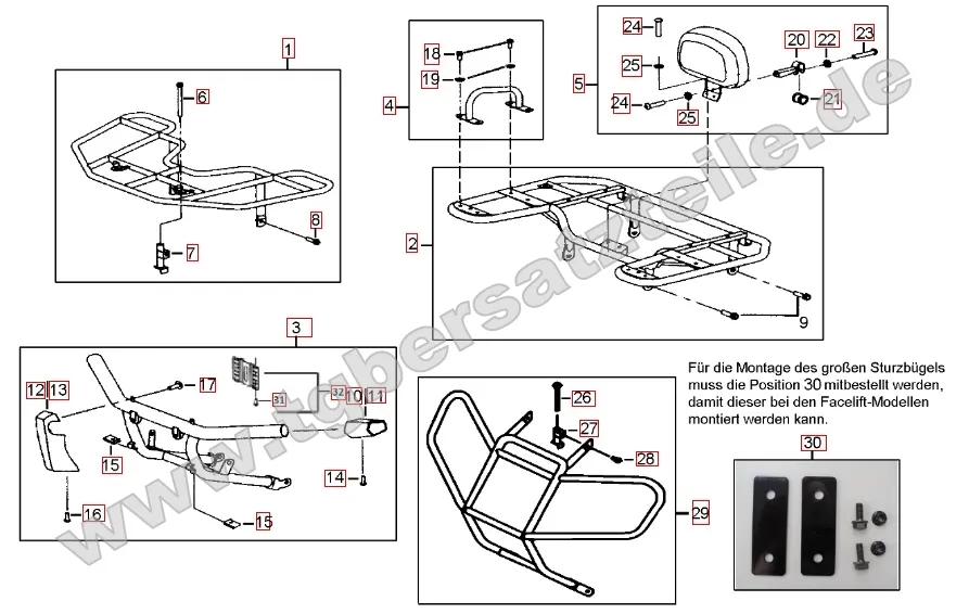 Gepäckträger vorne und hinten Gepäckträger vorne und hinten