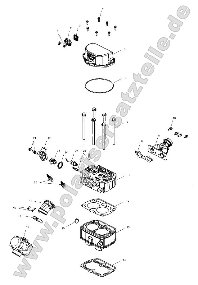 Cylinder and Cylinder Head Cylinder and Cylinder Head