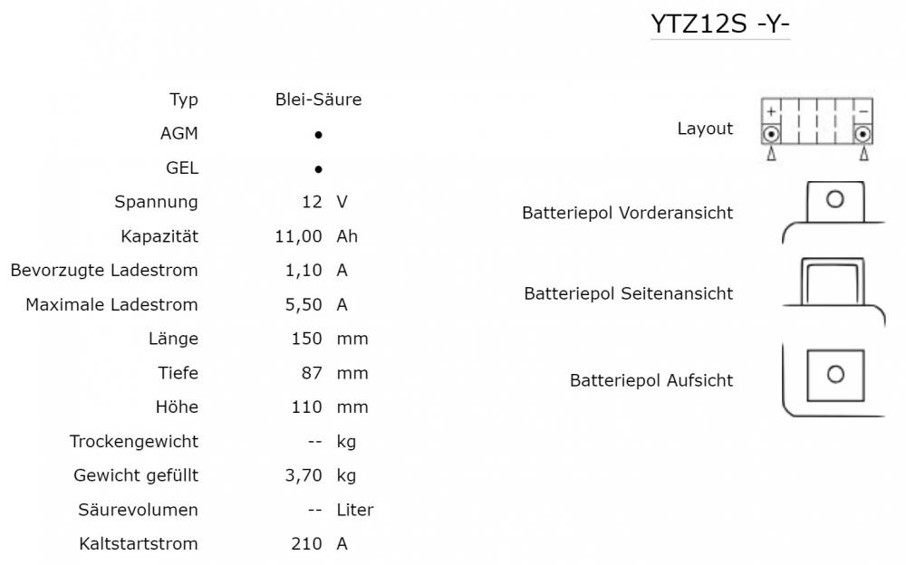 Yuasa_YTZ12S_MF_AGM_Batterie_12V_11AH___Einbaufertig_YTZ12S_BS_YTZ12S_4_technische_daten Yuasa YTZ12S MF AGM Batterie 12V 11AH - Einbaufertig (YTZ12S-BS, YTZ12S-4)