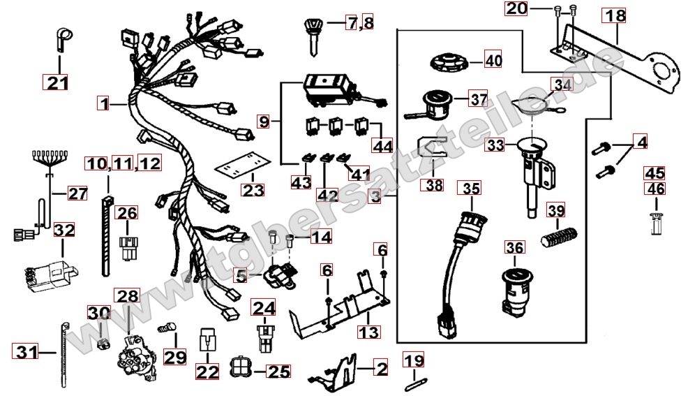 Kabelbaum - Schlosssatz