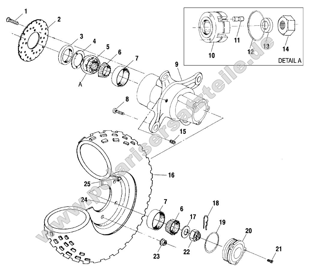 Front Wheel Front Wheel