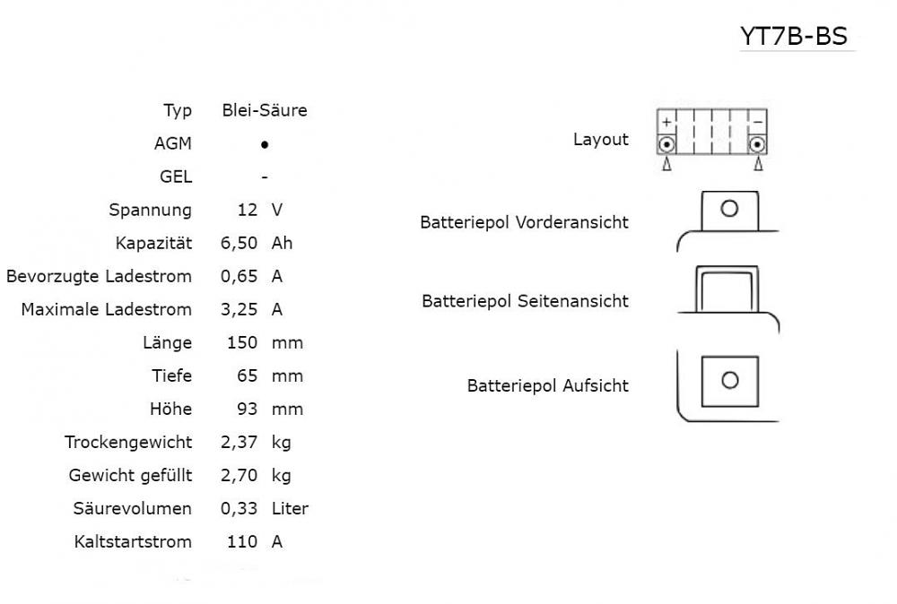 Yuasa_YT7B_BS_AGM_Batterie_12V_68AH___Einbaufertig_YT7B_daten Yuasa YT7B-BS AGM Batterie 12V 6,8AH - Einbaufertig (YT7B)