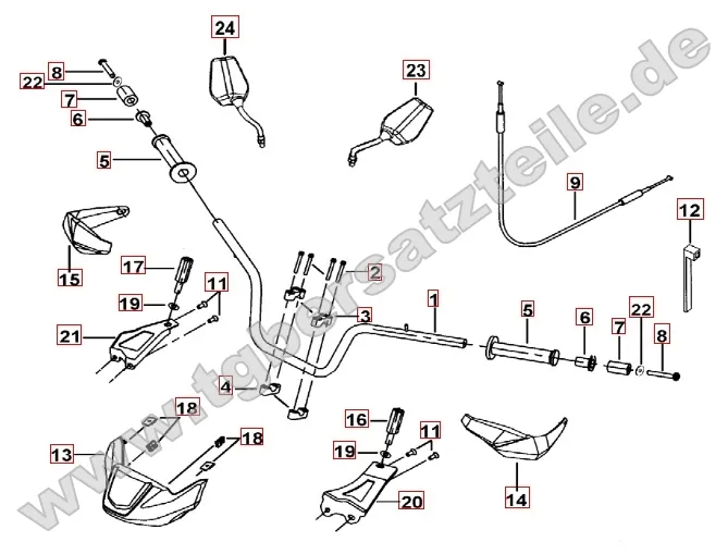 Lenker - Spiegel Lenker - Spiegel